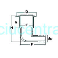 Drenažo detalė 90°